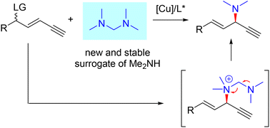 Graphical abstract: Asymmetric copper-catalyzed alkynylallylic dimethylamination