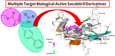 Graphical abstract: Synthesis and identification of new sacubitril derivatives as lead compounds for antibacterial, antifungal and antitubercular (TB) activities against dormant tuberculosis