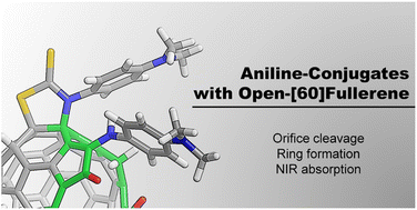 Graphical abstract: Open-[60]fullerene–aniline conjugates with near-infrared absorption