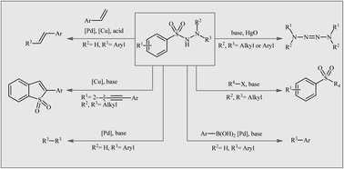 Graphical abstract: Hydrazinosulfonylation of aryl electrophiles: a straightforward approach for the synthesis of aryl N-aminosulfonamides