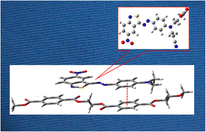 Graphical abstract: Preparation of high-performance monoazo disperse dyes bearing ester groups based on benzisothiazole and their dyeing performance on polyester fabrics