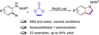 Graphical abstract: Rhodium-catalyzed annulation of hydrazines with vinylene carbonate to synthesize unsubstituted 1-aminoindole derivatives