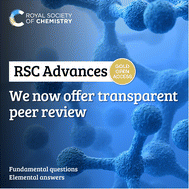 Graphical abstract: Introducing transparent peer review to RSC Advances