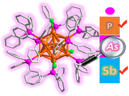 Graphical abstract: Monoarsine-protected icosahedral cluster [Au13(AsPh3)8Cl4]+: comparative studies on ligand effect and surface reactivity with its stibine analogue