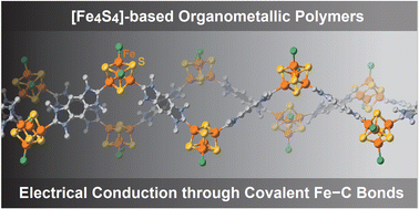 Graphical abstract: Electrically conductive [Fe4S4]-based organometallic polymers