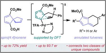 Graphical abstract: Rearrangement of a carboxy-substituted spiro[4.4]nonatriene to annulated fulvenes through a Pd(ii)-mediated 1,5-vinyl shift