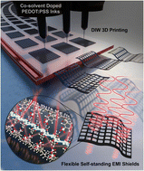 Graphical abstract: 3D printing of solvent-treated PEDOT:PSS inks for electromagnetic interference shielding