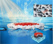Graphical abstract: Organic photothermal cocrystal with high stability for efficient solar-driven water evaporation