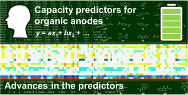 Graphical abstract: Capacity-prediction models for organic anode-active materials of lithium-ion batteries: advances in predictors using small data
