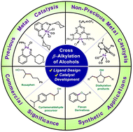 Graphical abstract: Recent advances in cross-coupling of alcohols via borrowing hydrogen catalysis