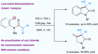 Graphical abstract: Electrochemical low valent cobalt-catalyzed addition of aryl and vinyl chlorides to α-ketoamides via C–Cl bond activation