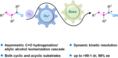 Graphical abstract: Ru-catalyzed asymmetric hydrogenation of α,β-unsaturated ketones via a hydrogenation/isomerization cascade
