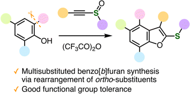 Graphical abstract: Highly substituted benzo[b]furan synthesis through substituent migration