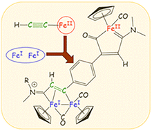 Graphical abstract: Mixed valence triiron complexes from the conjugation of [FeIFeI] and [FeII] complexes via intermolecular carbyne/alkyne coupling