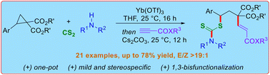 Graphical abstract: Lewis acid-catalyzed one-pot thioalkenylation of donor–acceptor cyclopropanes using in situ generated dithiocarbamates and propiolates