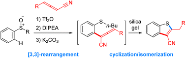 Graphical abstract: Synthesis of benzothiophenes via sulfonium-[3,3]-rearrangement of aryl sulfoxides with allenenitriles