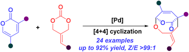 Graphical abstract: Palladium-catalyzed [4 + 4] cycloaddition of 2-pyrones with 2-alkylidenetrimethylene carbonates: access to bridged eight-membered oxygen heterocycles