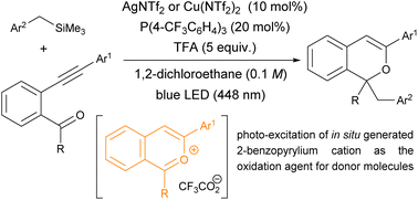 Graphical abstract: Consecutive π-Lewis acidic metal-catalysed cyclisation/photochemical radical addition promoted by in situ generated 2-benzopyrylium as the photoredox catalyst
