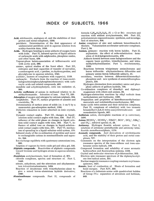 Index of subjects, 1966