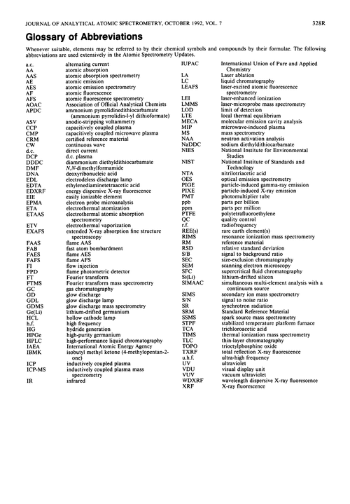 Glossary of abbreviations