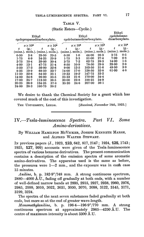 IV.—Tesla-luminescence spectra. Part VI. Some amino-derivatives