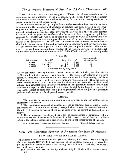 139. The absorption spectrum of potassium cobaltous thiocyanate