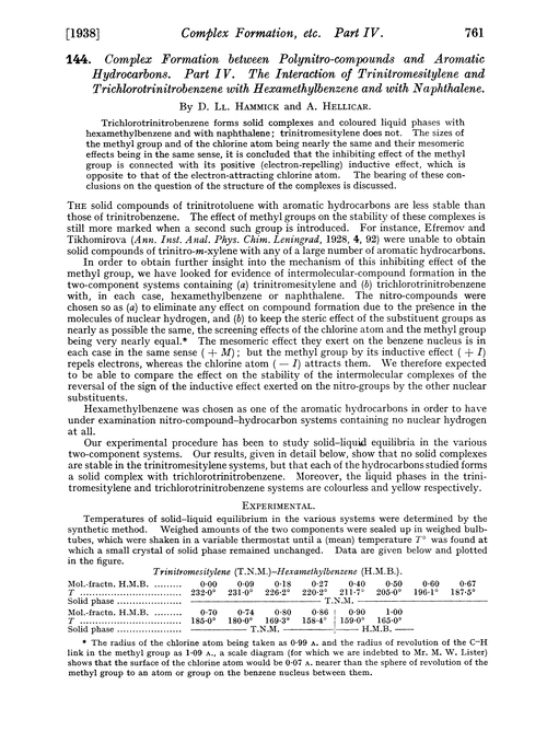 144. Complex formation between polynitro-compounds and aromatic hydrocarbons. Part IV. The interaction of trinitromesitylene and trichlorotrinitrobenzene with hexamethylbenzene and with naphthalene