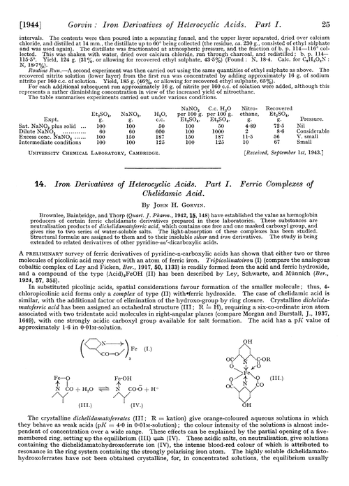 14. Iron derivatives of heterocyclic acids. Part I. Ferric complexes of chelidamic acid