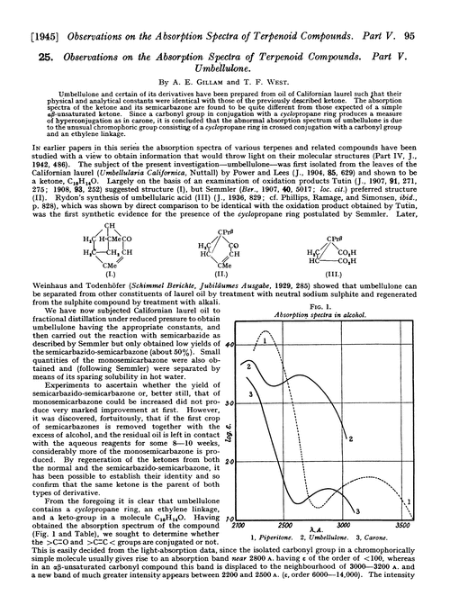 25. Observations on the absorption spectra of terpenoid compounds. Part V. Umbellulone