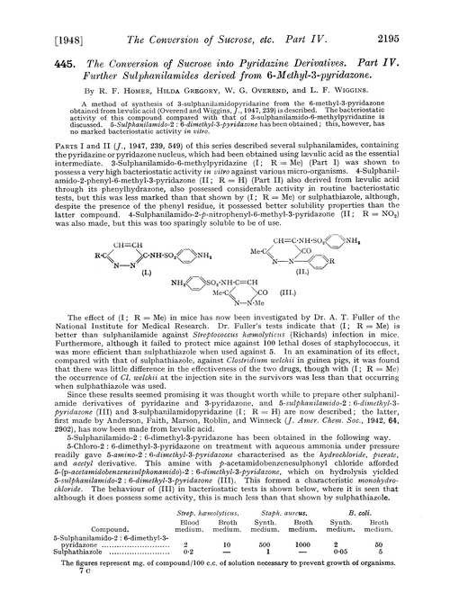 445. The conversion of sucrose into pyridazine derivatives. Part IV. Further sulphanilamides derived from 6-methyl-3-pyridazone
