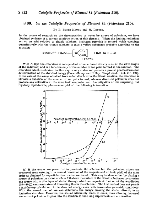 S 66. On the catalytic properties of element 84 (polonium 210)