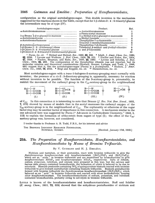 214. The preparation of hexafluoroniobates, hexafluorotantalates, and hexafluorobismuthates by means of bromine trifluoride