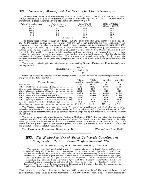 593. The electrochemistry of boron trifluoride co-ordination compounds. Part I. Boron trifluoride–ethyl ether