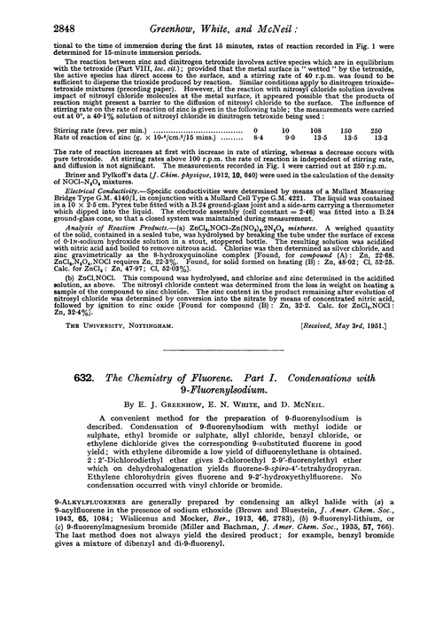 632. The chemistry of fluorene. Part I. Condensations with 9-fluorenylsodium