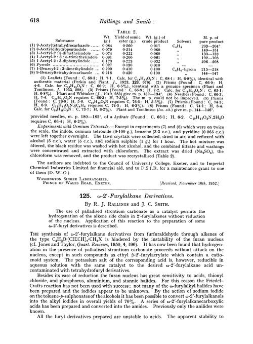 125. ω-2′-Furylalkane derivatives