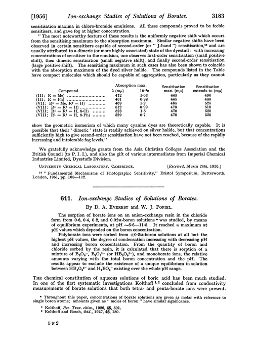 611. Ion-exchange studies of solutions of borates