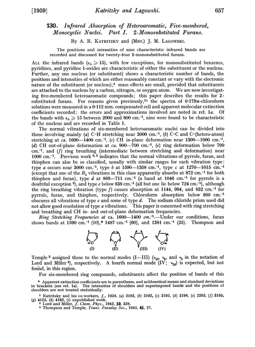 130. Infrared absorption of heteroaromatic, five-membered, monocyclic nuclei. Part I. 2-Monosubstituted furans