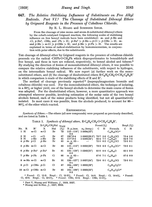 647. The relative stabilising influences of substituents on free alkyl radicals. Part VI. The cleavage of substituted dibenzyl ethers by Grignard reagents in the presence of cobaltous chloride