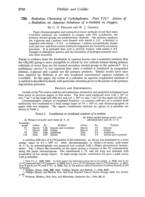 729. Radiation chemistry of carbohydrates. Part VII. Action of γ-radiation on aqueous solutions of D-sorbitol in oxygen