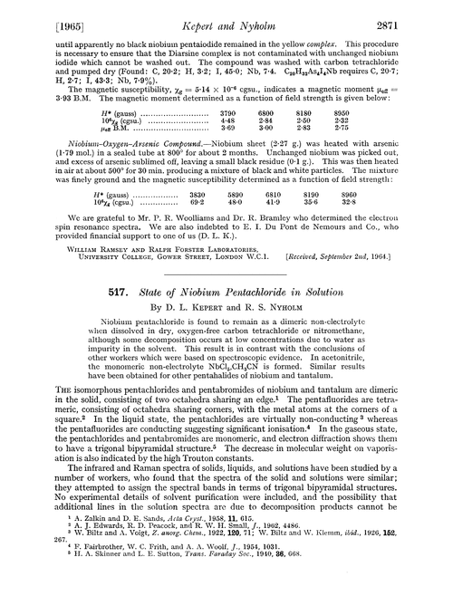 517. State of niobium pentachloride in solution