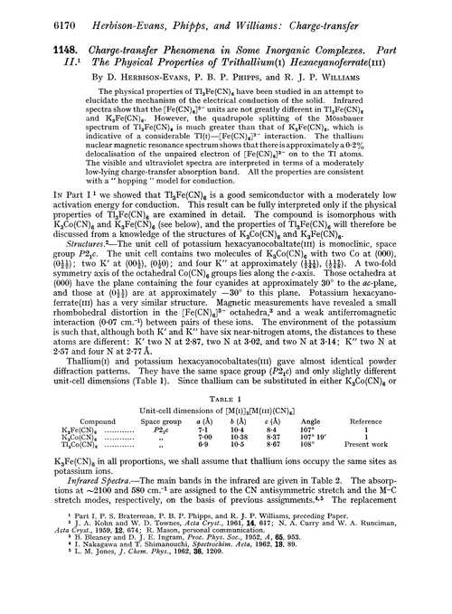 1148. Charge-transfer phenomena in some inorganic complexes. Part II. The physical properties of trithallium(I) hexacyanoferrate(III)