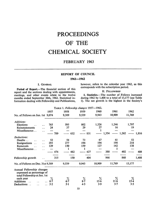 Proceedings of the Chemical Society. February 1963