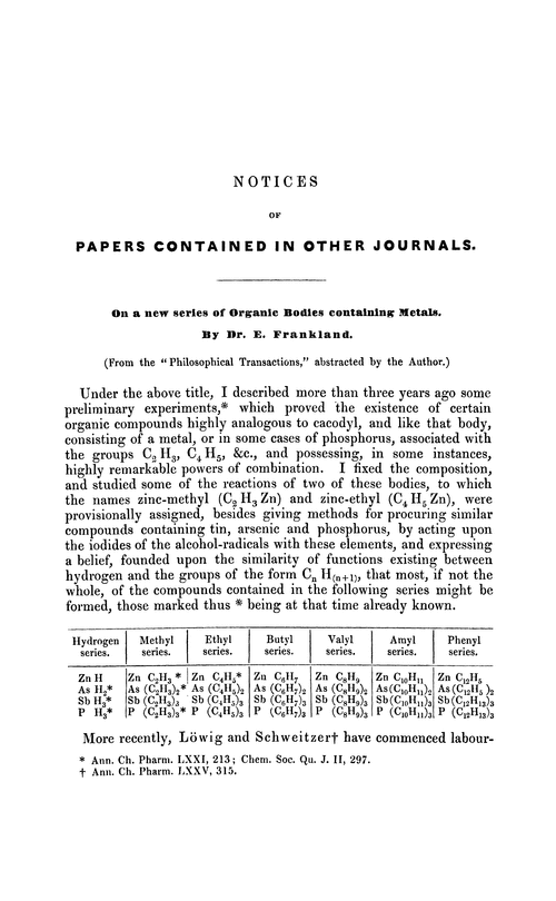 Notices of papers contained in other journals