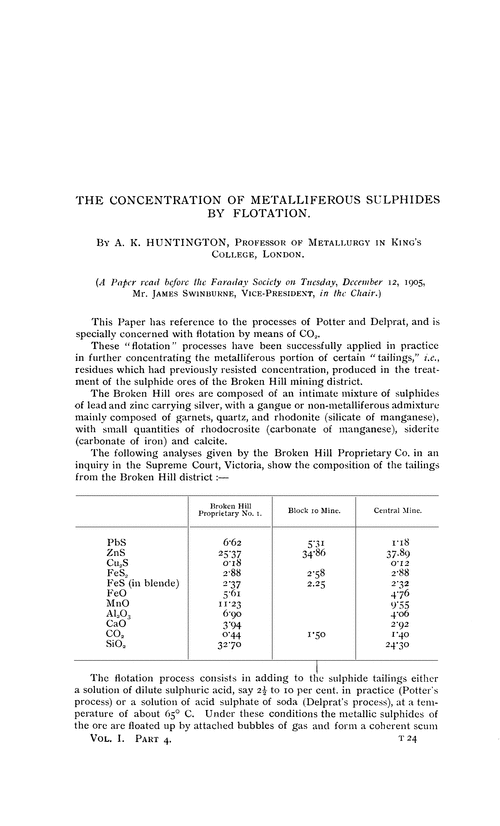 The concentration of metalliferous sulphides by flotation