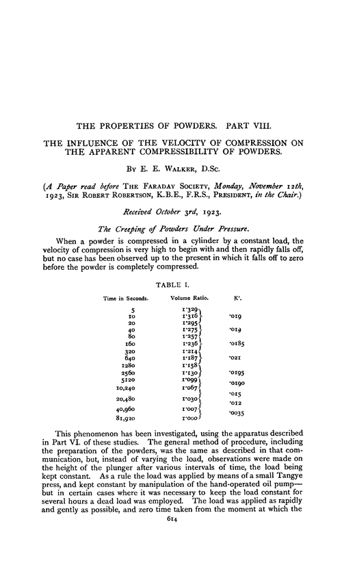 The properties of powders. Part VIII. The influence of the velocity of compression on the apparent compressibility of powders