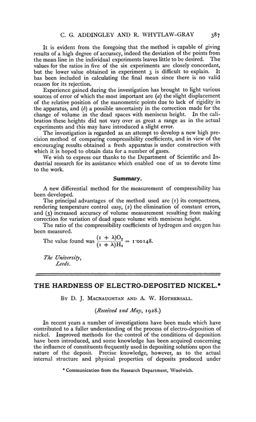 The hardness of electro-deposited nickel
