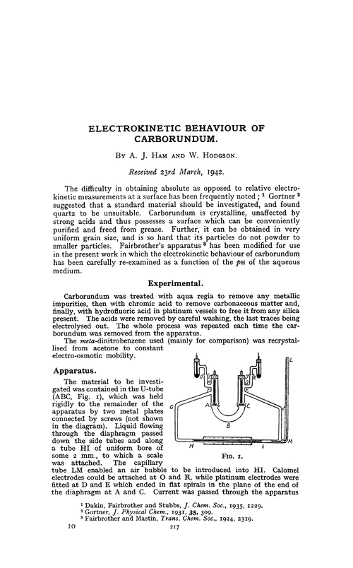 Electrokinetic behaviour of carborundum