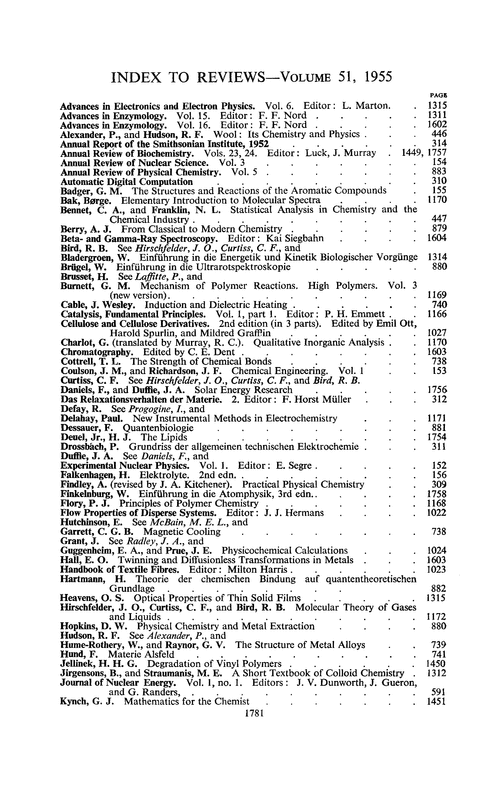 Index to reviews—volume 51, 1955