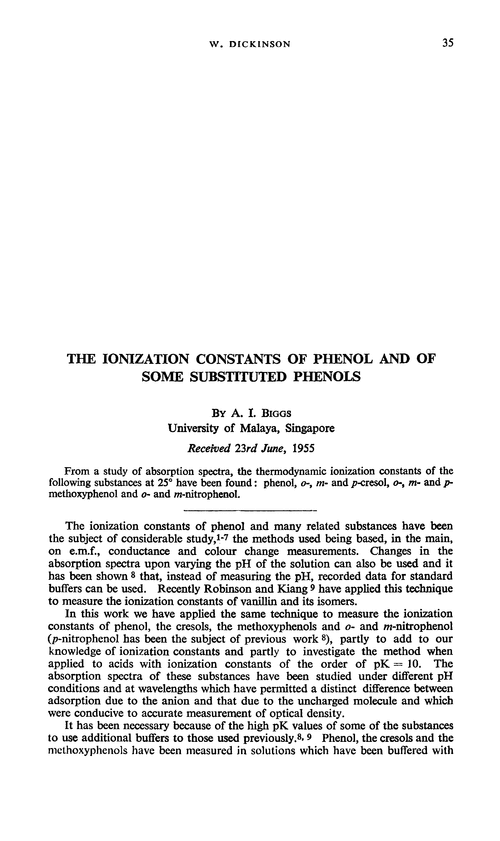 The ionization constants of phenol and of some substituted phenols
