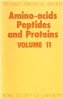 Metal complexes of amino-acids, peptides, and proteins